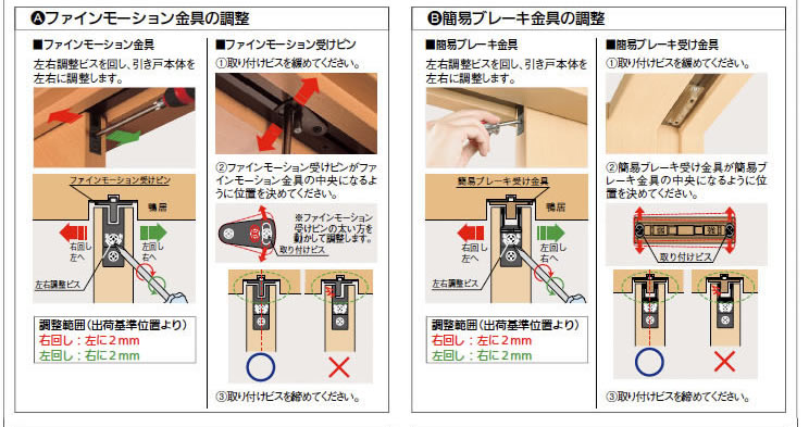 ファインモーションと簡易ブレーキの調整
