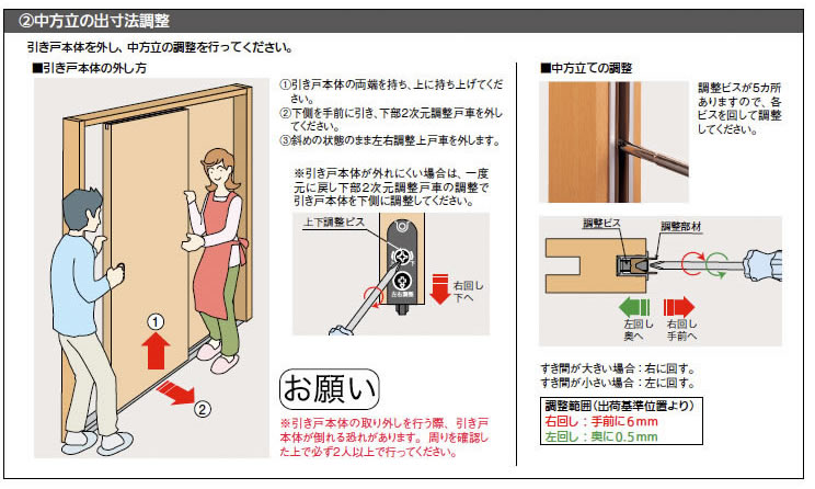 戸車の調整