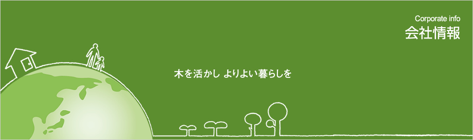 会社情報