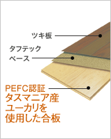 タフテックベース複合基材加工説明図