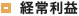 経常利益データ