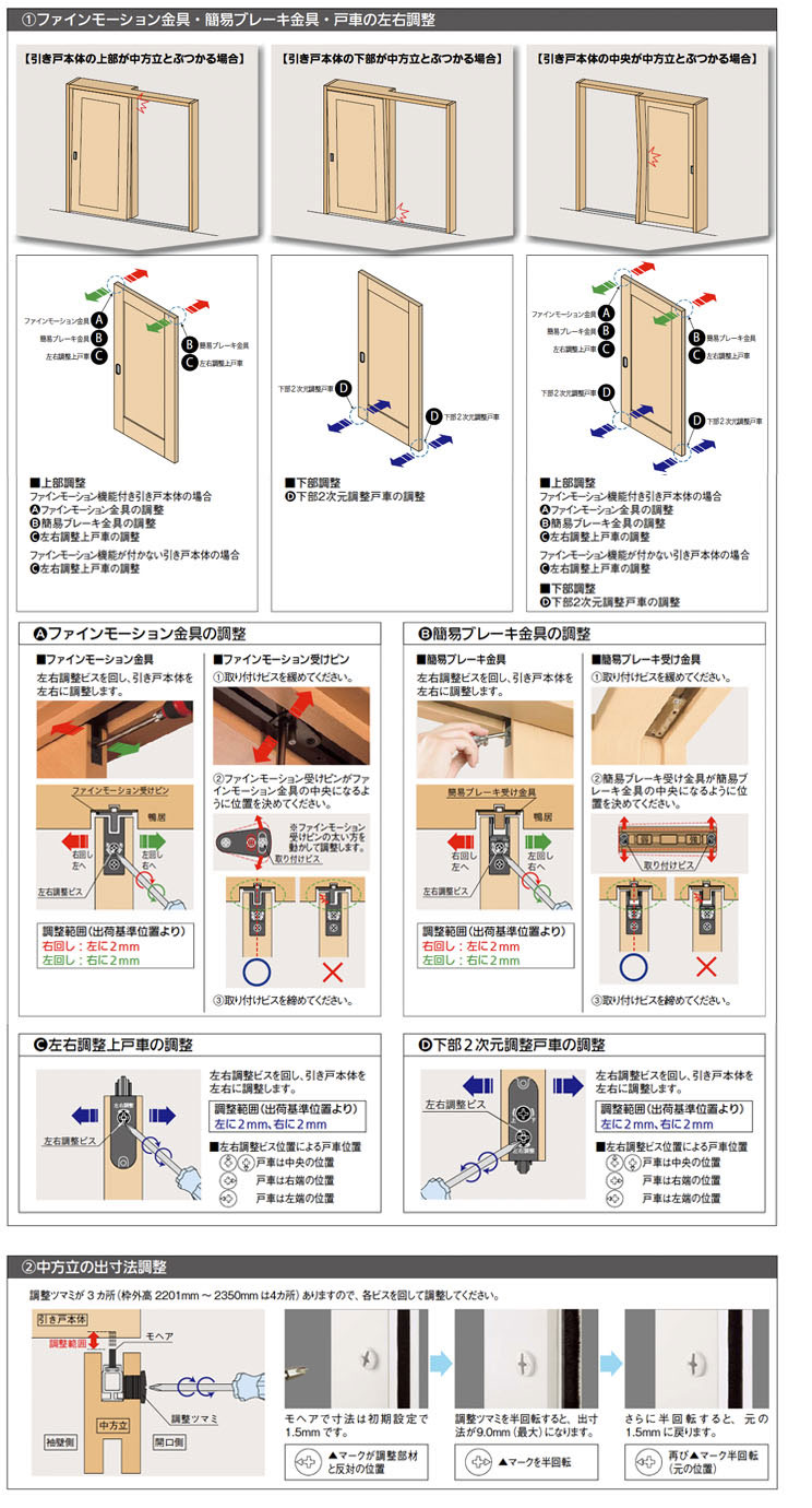 戸車の左右調整