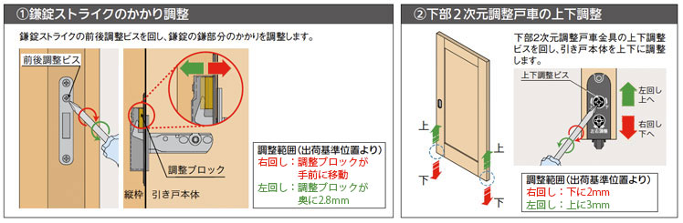 引き戸調整