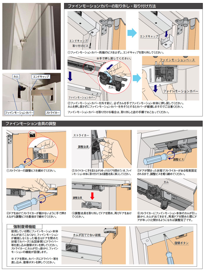 開錠方法