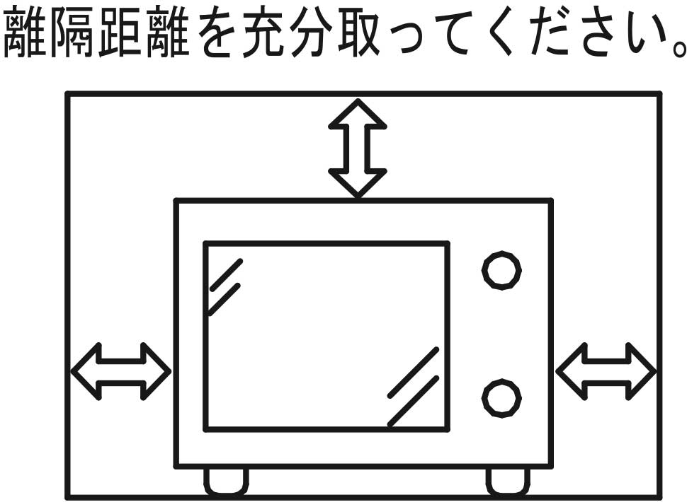 離隔距離を充分取る