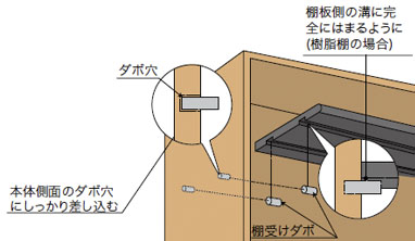 棚板の取り付け