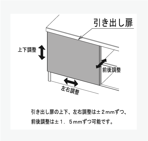 クロゼット