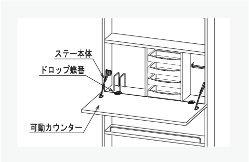 クロゼット