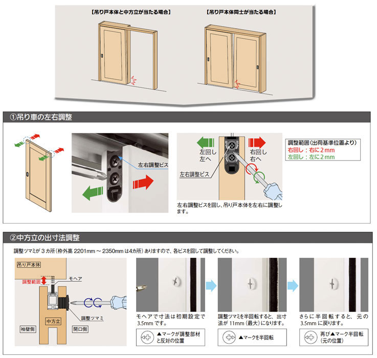 吊り戸調整