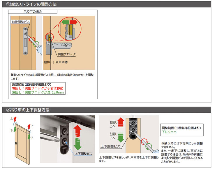 吊り戸調整