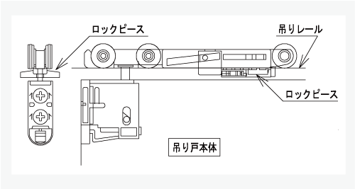 クロゼット