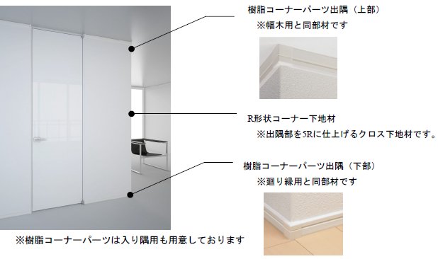 出隅用コーナー部材