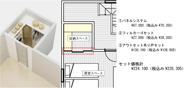 ウォークインクロゼットI型　価格