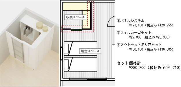 ウォークインクロゼットL型　価格