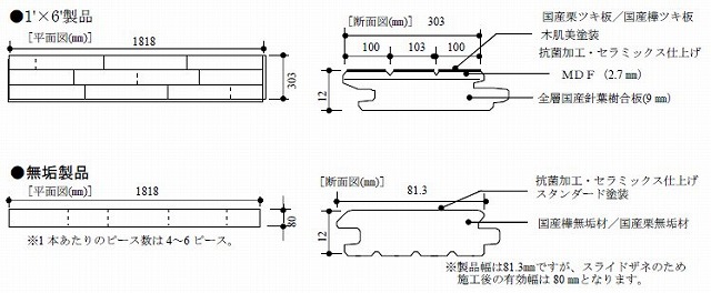 製品仕様