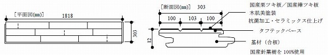 里床製品仕様