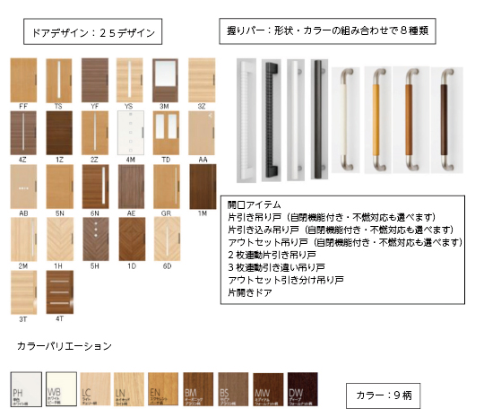 室内ドア　特長