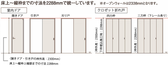 室内ドアハイドア