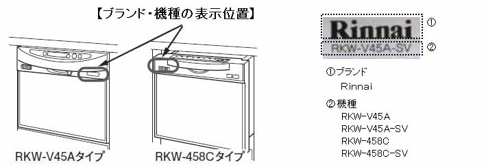 ブランド･機種の表示位置