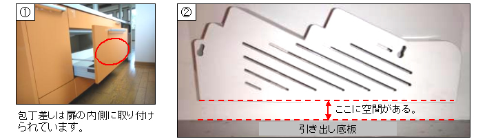 バックナンバー お知らせ Eidai