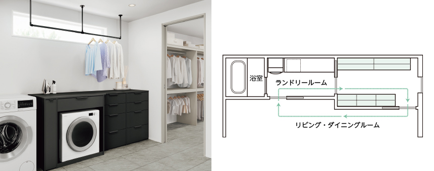 家族みんなが使いやすいウォークスルークロゼットプラン。