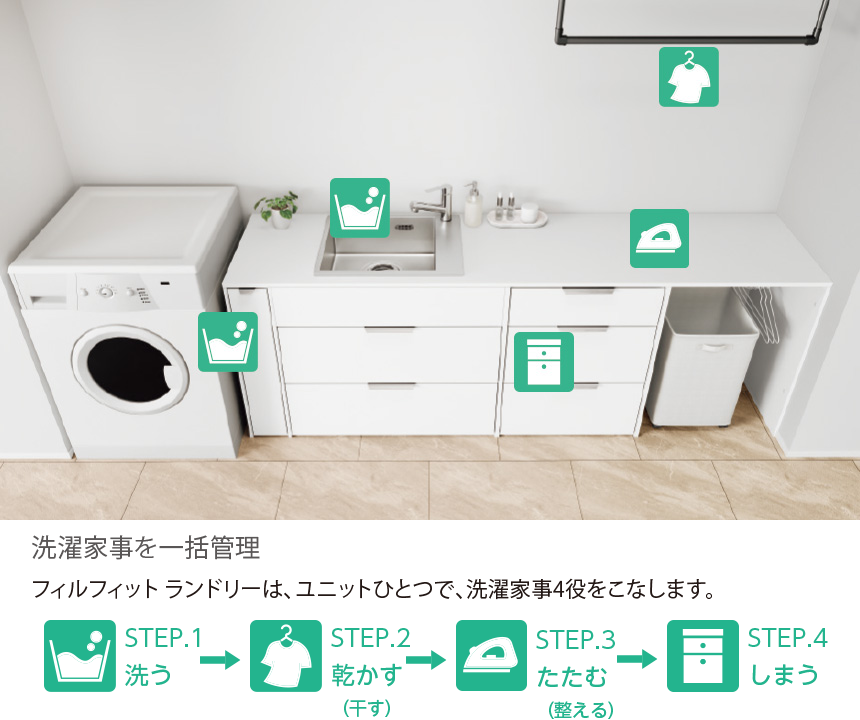 洗濯の心地よさが実感できるステンレスシンク付きプラン。