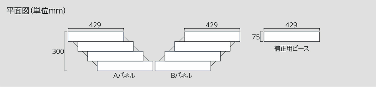 図面