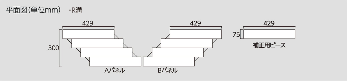 図面