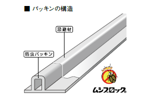 ムシブロック