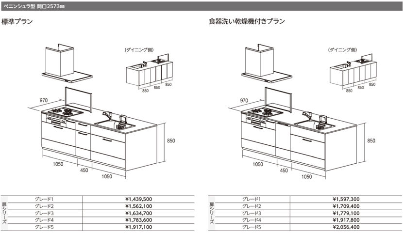 キッチン価格表