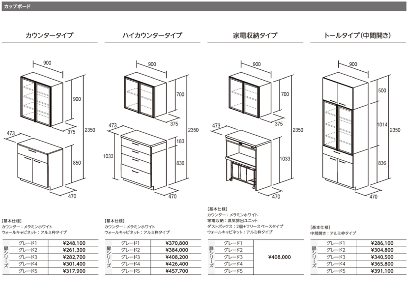 キッチン価格表