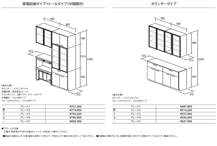 キッチン価格表