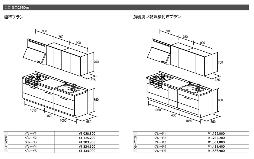 キッチン価格表