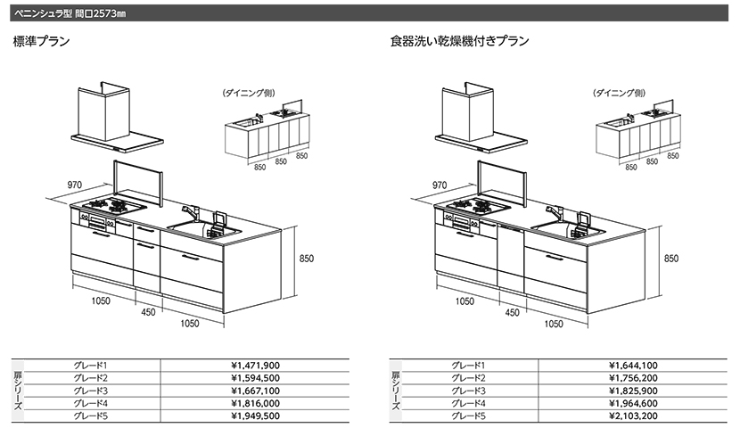 キッチン価格表