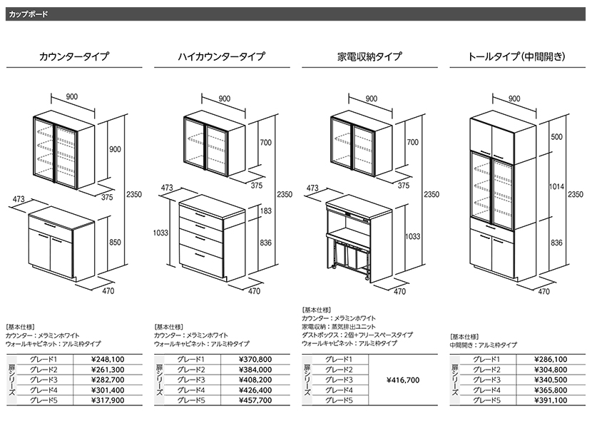 キッチン価格表