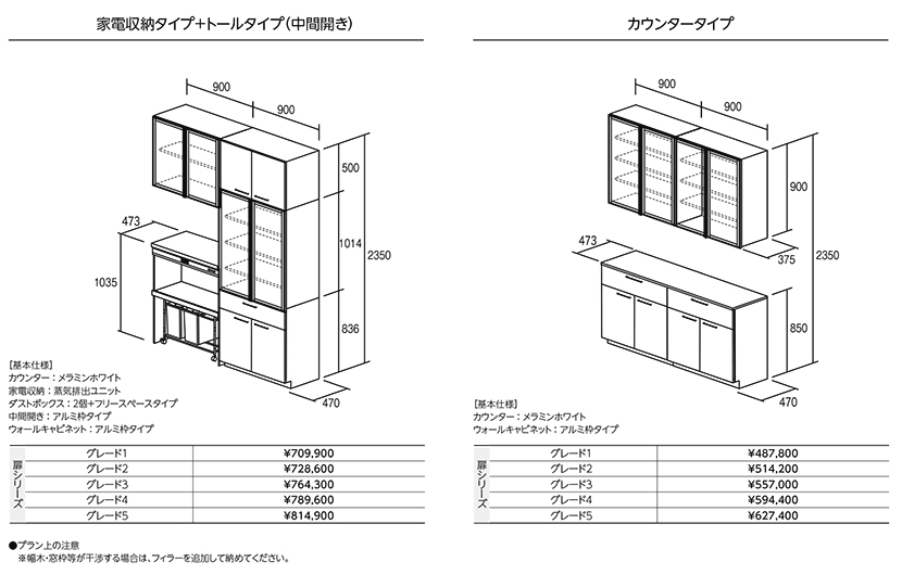 キッチン価格表