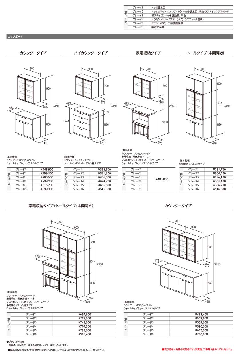 キッチン価格表