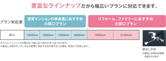 豊富なラインナップだから幅広いプランに対応できます。