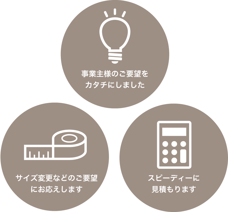 事業主様のご要望をカタチにしました。サイズ変更などのご要望にお応えします。スピーディーに見積もります。