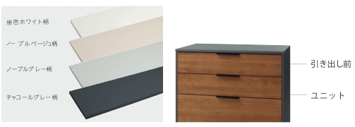 ウオークインクロゼット